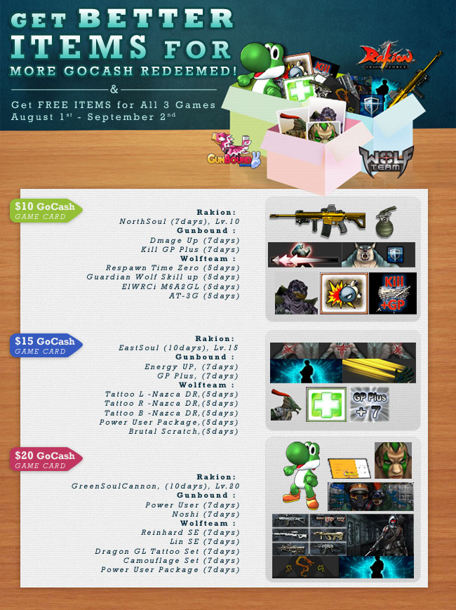 buy cc on gamescampus with phone buy cc on gamescampus with phone